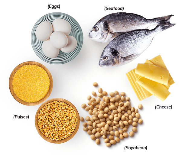 Other food sources